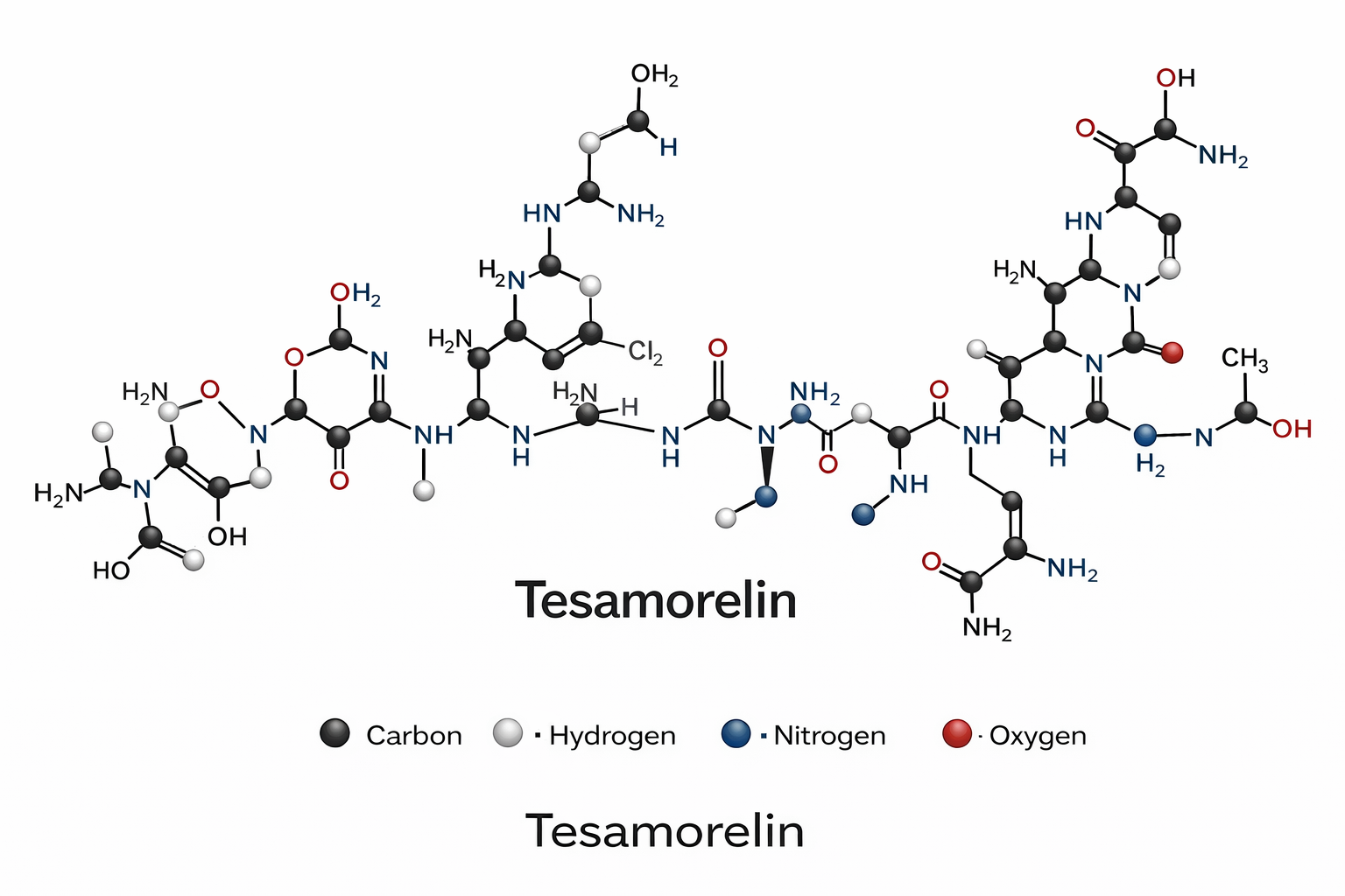 Tesamorelin 10mg