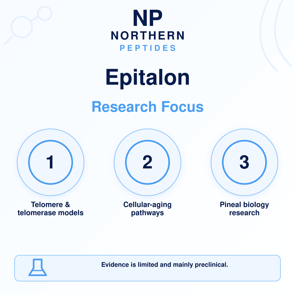 Epitalon 10mg - Image 3