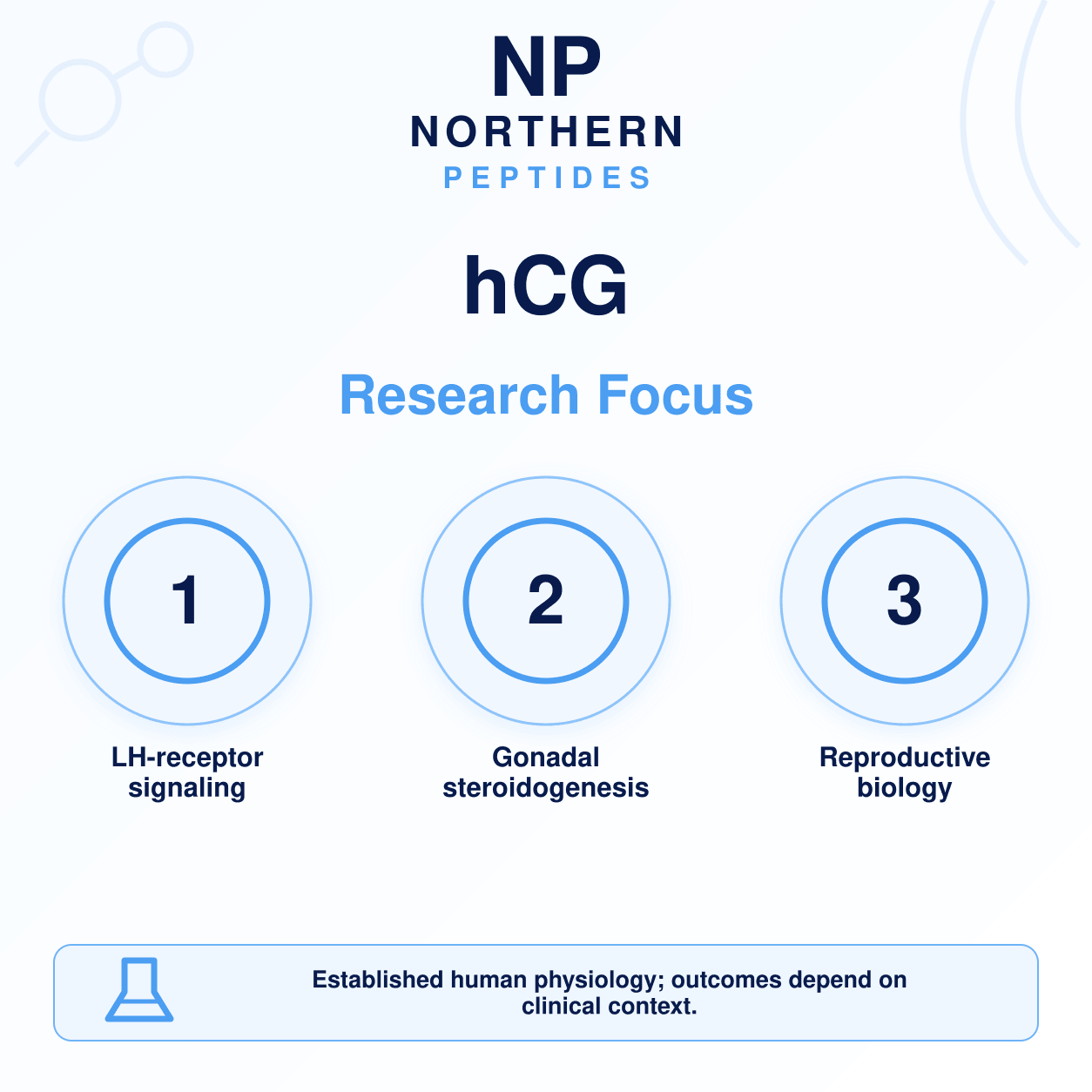hCG — Human Chorionic Gonadotropin 5000IU - Image 3