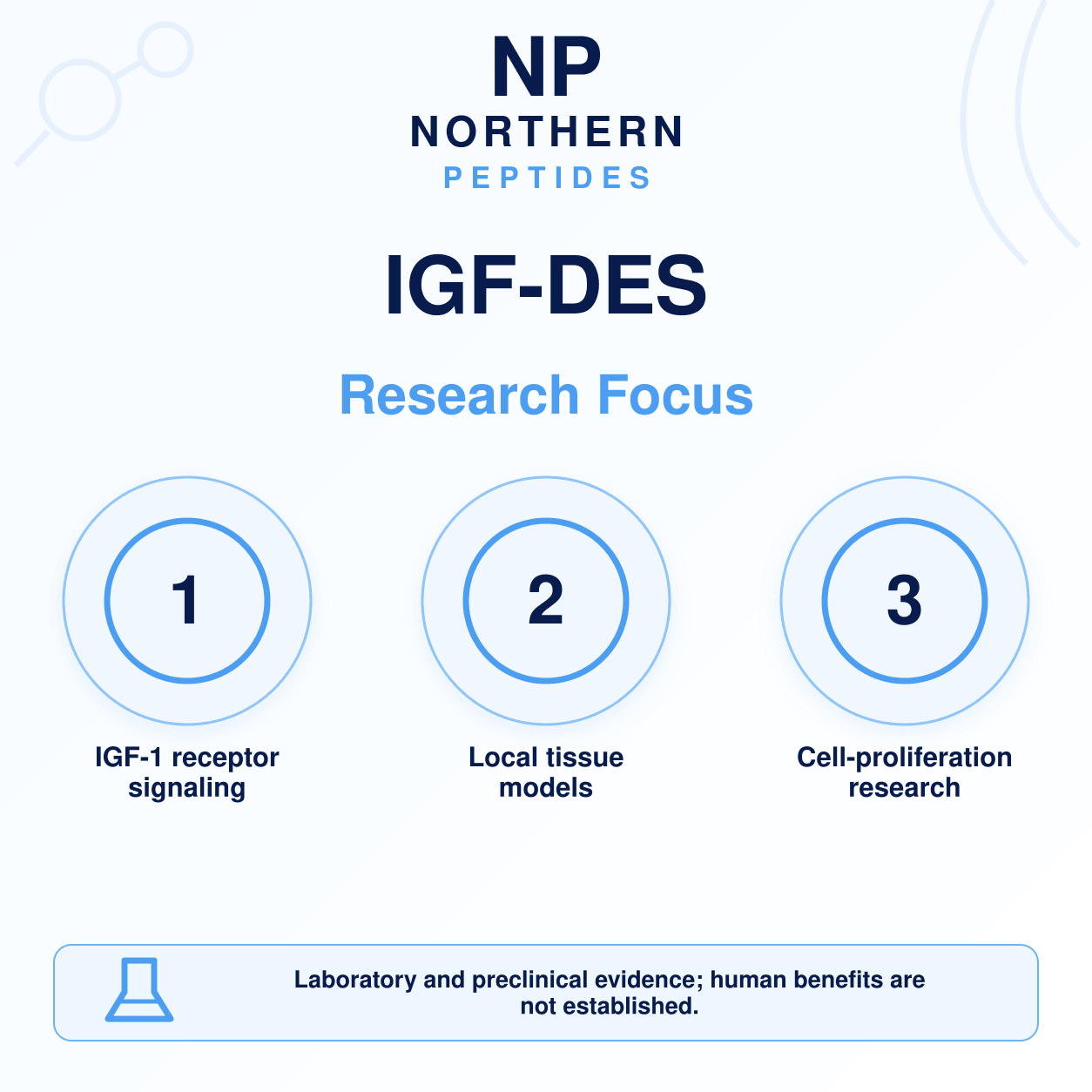IGF-1 DES(1-3) – 1mg - Image 3