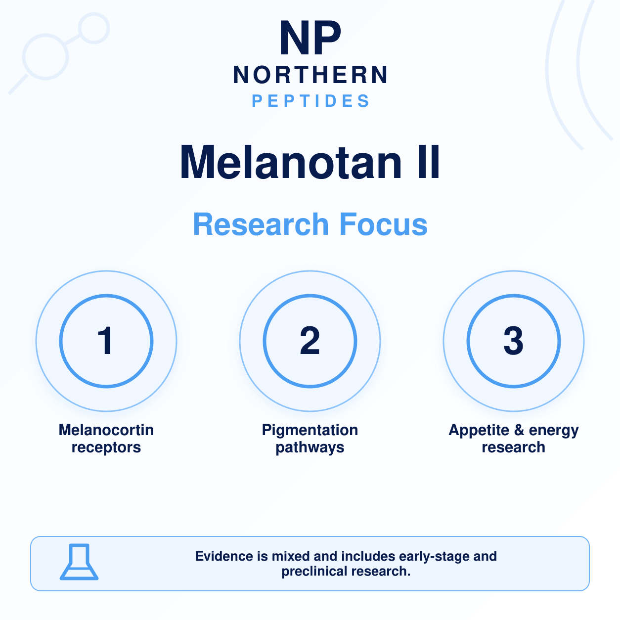 Melanotan 2 10mg - Image 3